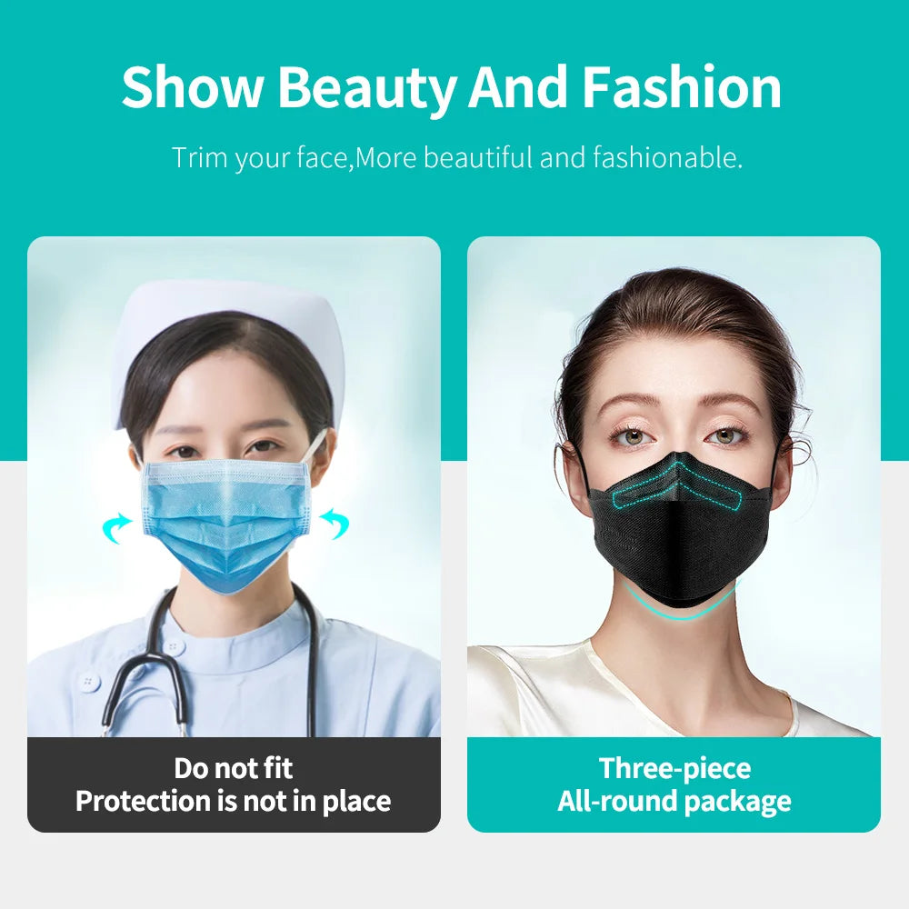 Comfort Fit Face Masks
