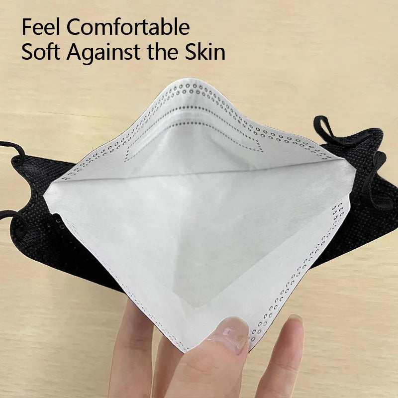 Comfort Fit Face Masks