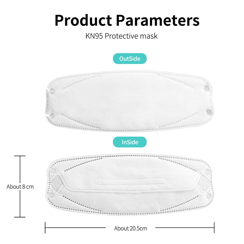 Comfort Fit Face Masks