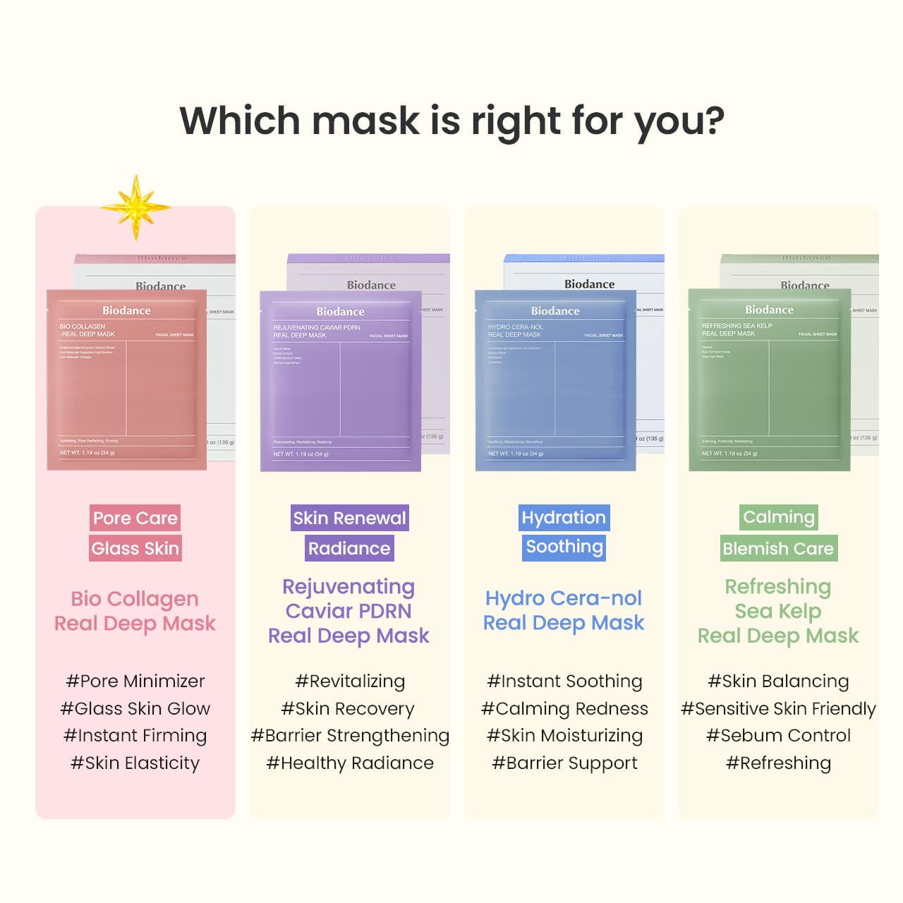 Bio-Collagen Glow Mask Set