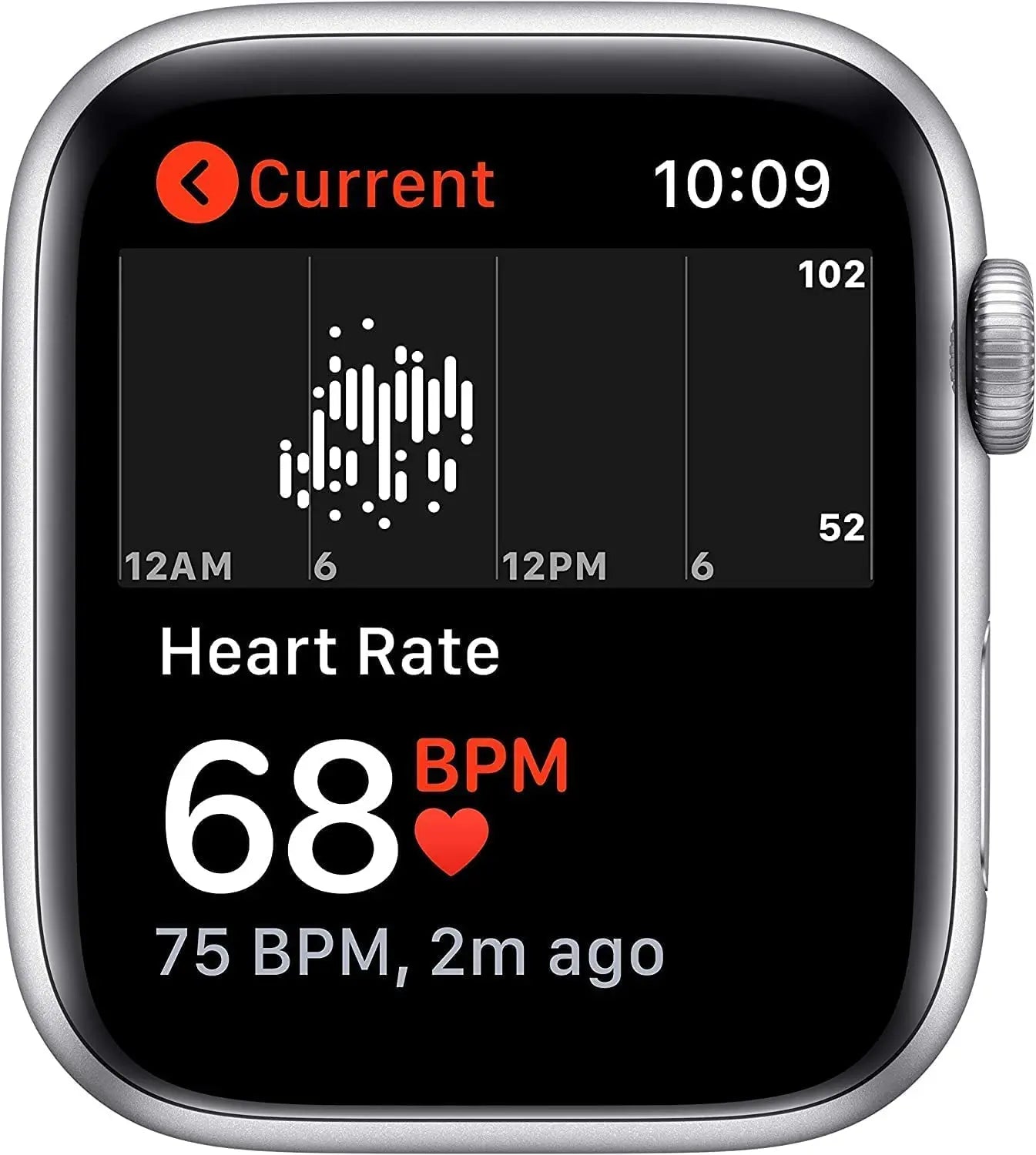Smart Style Watch for Women
