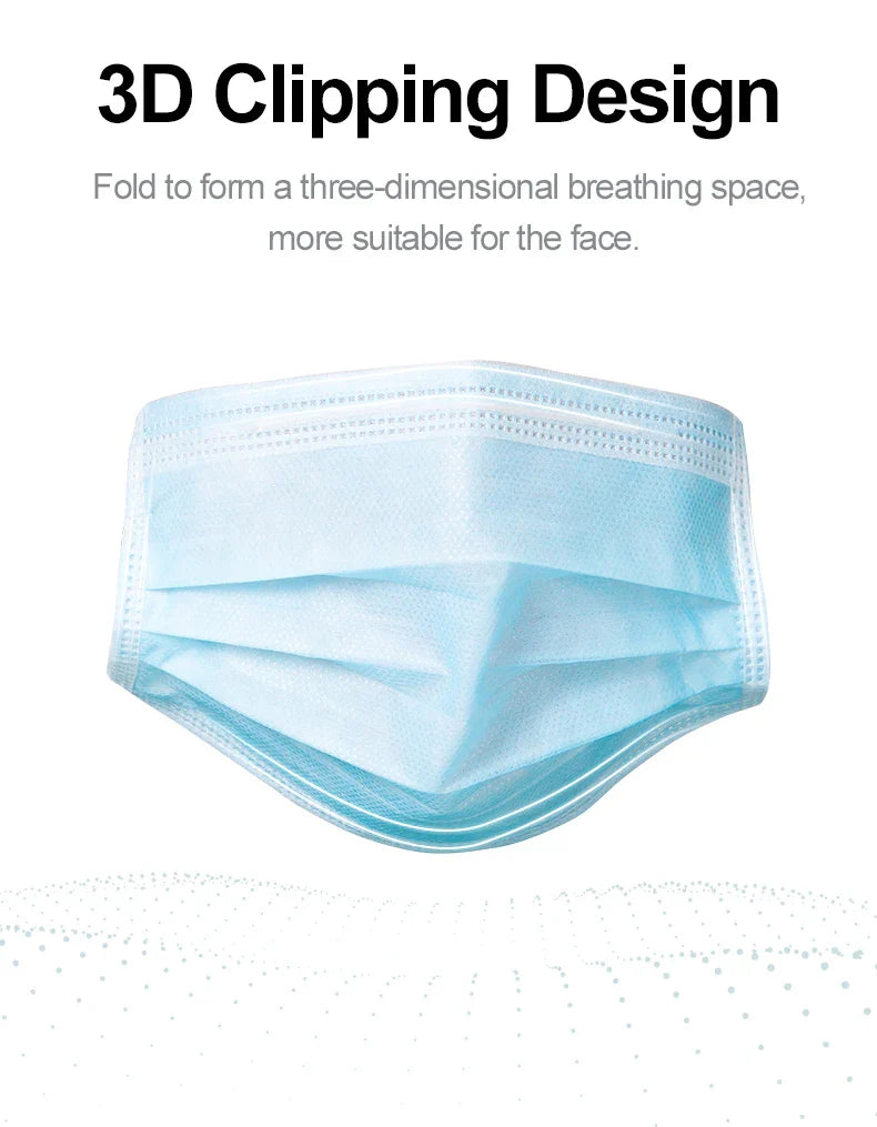 Comfort Fit Face Masks
