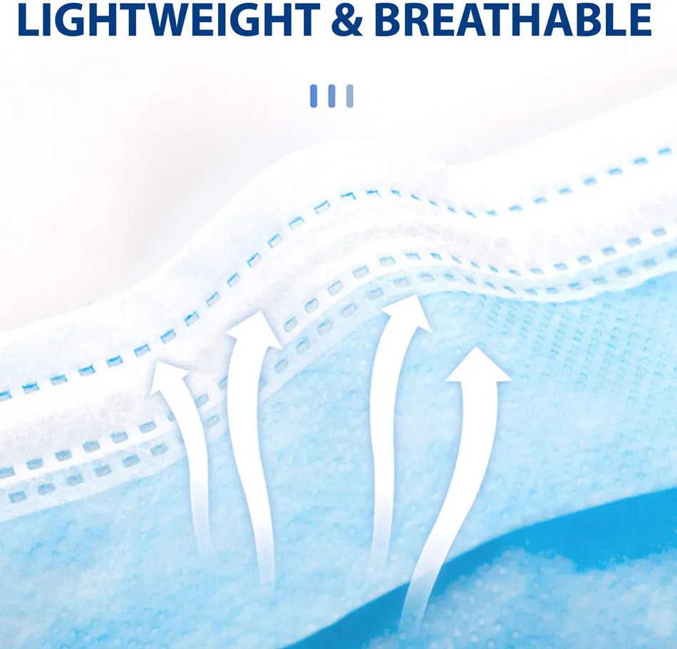 Comfort Fit Face Masks