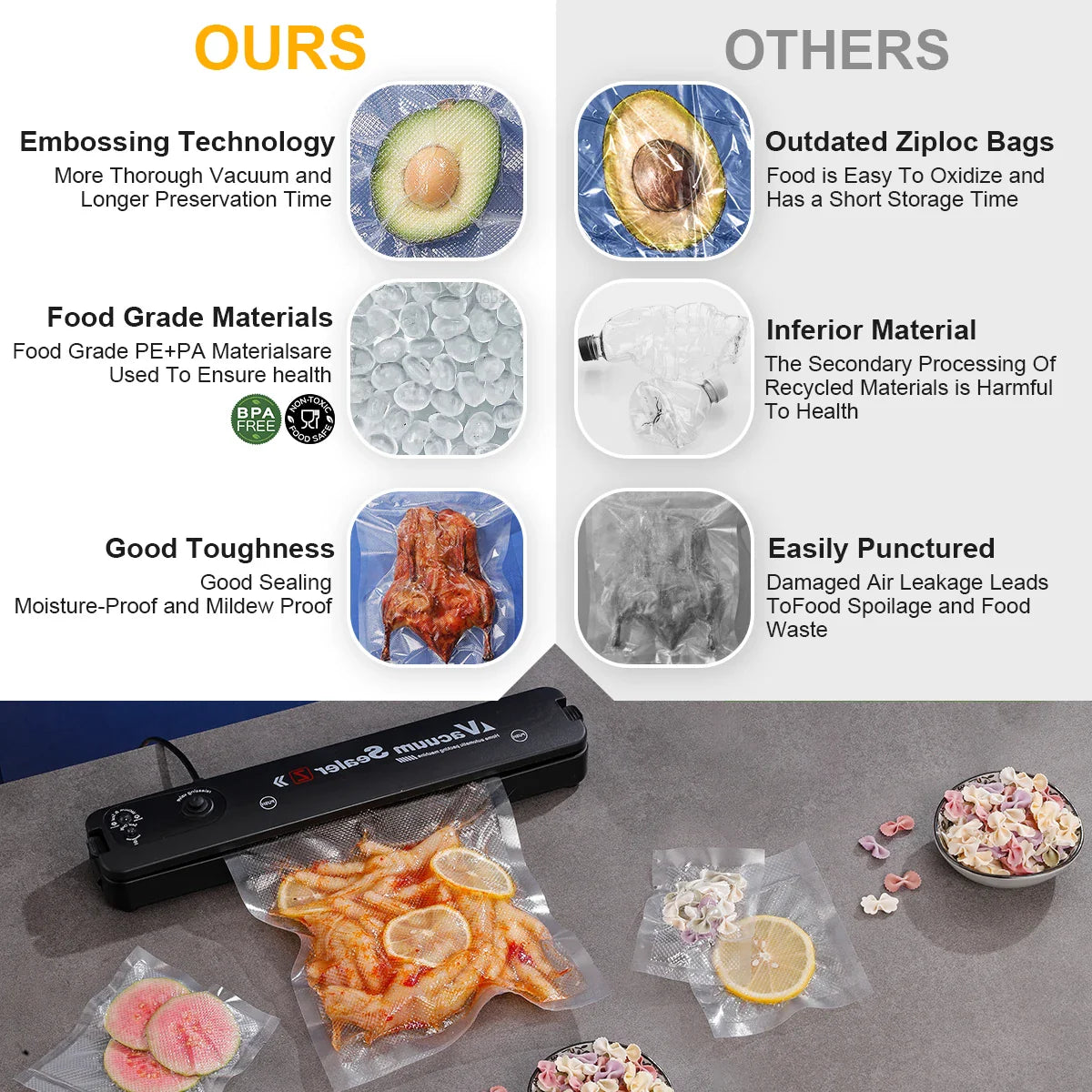 FreshGuard Food Sealer Bags